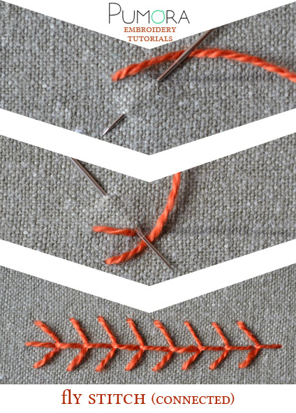 fly stitch embroidery tutorial