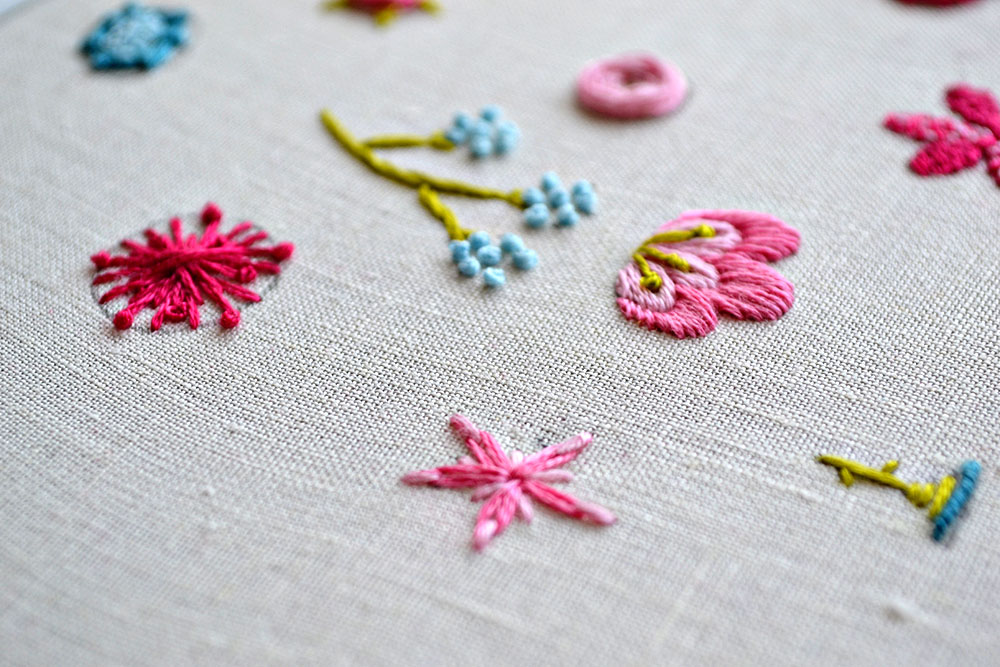 the art of flower embroidery
