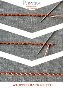 The best embroidery stitches for lines and letters