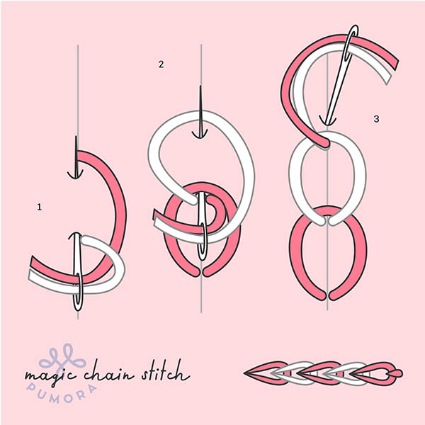 magic chain stitch tutorial