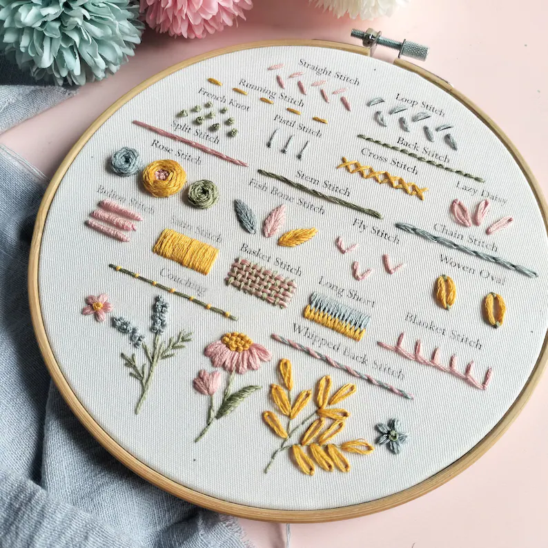 Embroidery Stitch Sampler, Beginners Embroidery Kit, Needlepoint